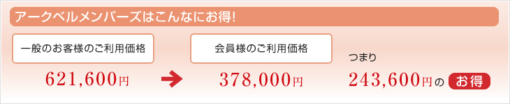 アークベルメンバーズはこんなにお得！/一般のお客様のご利用価格621,600円→会員様のご利用価格378,000円【お得】243,600円