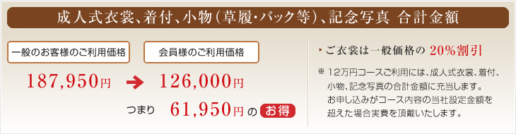 成人式衣裳、着付、小物（草履・バック等）、記念写真 合計金額/一般のお客様のご利用価格187,950円→会員様のご利用価格126,000円 つまり61,950円の[お得]/ご衣裳は一般価格の20％割引/※12万円コースご利用には、成人式衣裳、着付、小物、記念写真の合計金額に充当します。お申し込みがコース内容の当社設定金額を超えた場合実費を頂戴いたします。