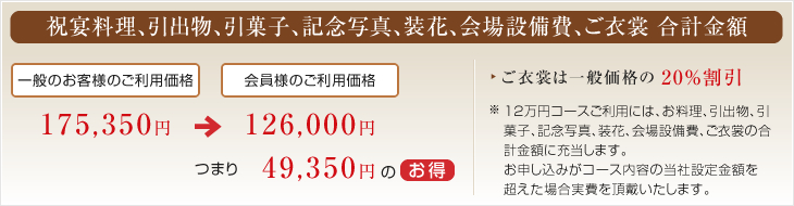 祝宴料理、引出物、引菓子、記念写真、装花、会場設備費、ご衣裳 合計金額/一般のお客様のご利用価額175,350円→会員様ご利用価格126,000円つまり49,350円の[お得]/ご衣裳は一般価格の20％割引/※12万円コースご利用には、お料理、引出物、引菓子、記念写真、装花、会場設備費、ご衣裳の合計金額に充当します。お申し込みがコース内容の当社設定金額を超えた場合実費を頂戴いたします。