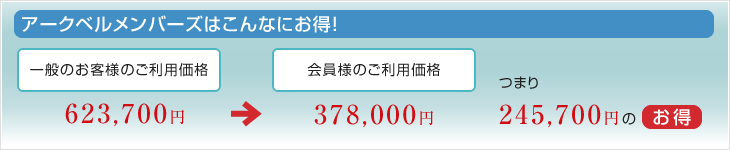 アークベルメンバーズはこんなにお得！/一般のお客様のご利用価格 623,700円→会員様のご利用価格378,000円【お得】245,700円