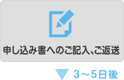 申し込み書へのご記入、ご返送