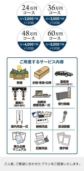 [12万円コース・24万円コース・36万円コース・48万円コース・60万円コース]ご人数、ご要望に合わせたプランをご紹介いたします。